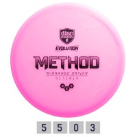 Diskgolfo diskas DISCMANIA Midrange Driver NEO METHOD Evolution..