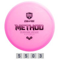 Diskgolfo diskas DISCMANIA Midrange Driver NEO METHOD Evolution..