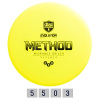 Diskgolfo diskas DISCMANIA Midrange Driver NEO METHOD Evolution