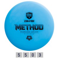 Diskgolfo diskas DISCMANIA Midrange Driver HARD EXO METHOD Evolution..