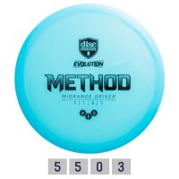 Diskgolfo diskas DISCMANIA Midrange Driver NEO METHOD Evolution