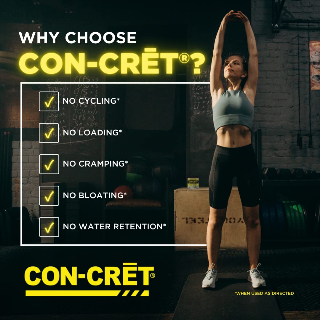 Promera Sports Con-Cret Patented Creatine HCI